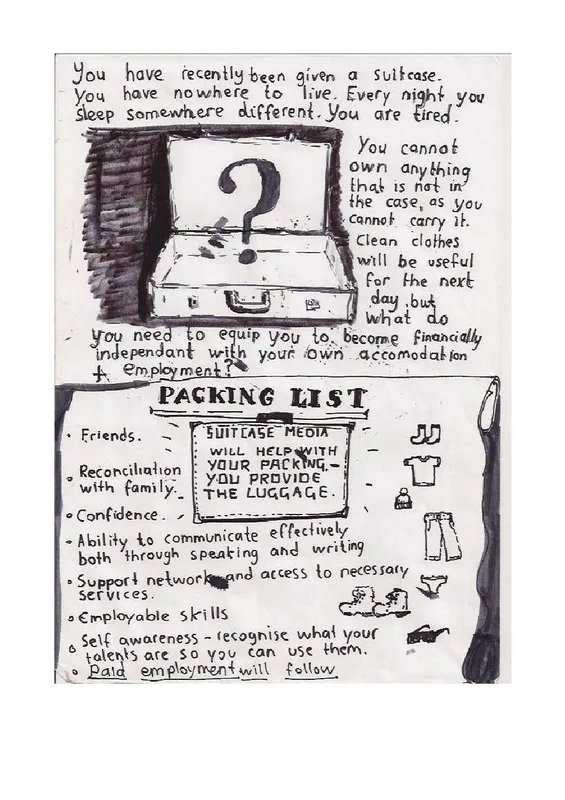 Illustrated packing list proposing skills, independence and hoped-for paid employment