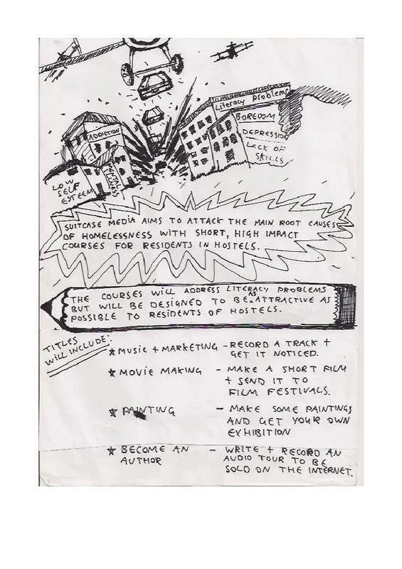 Illustrated business-plan page connecting hostel-based creative courses and audio tours