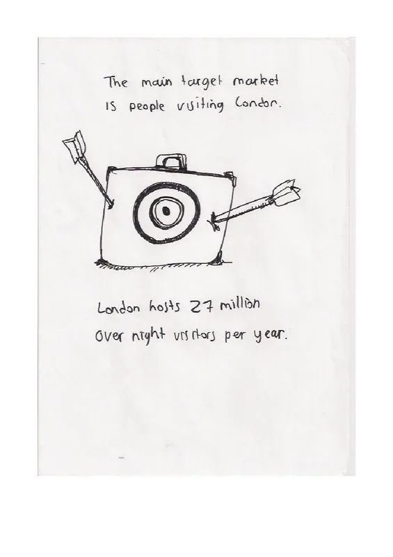 Target-market page with arrows striking a suitcase and a note about visitors to London
