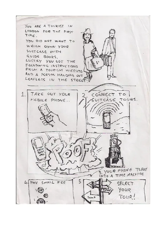 Comic-strip proposal in which a tourist enters a phone booth time machine and selects an audio tour
